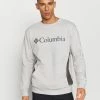 Columbia Meilleur Prix Garanti MINAM RIVERCREW - Sweatshirt vêtements randonnée male -Columbia Soldes Magasin 360a1e54d2004622b241d7b0eabca876