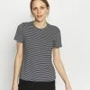 Columbia FIRWOOD CAMP - T-shirt imprimé En promotion vêtements randonnée urbaine female -Columbia Soldes Magasin d683005bfc744a68b1aba198767940ea